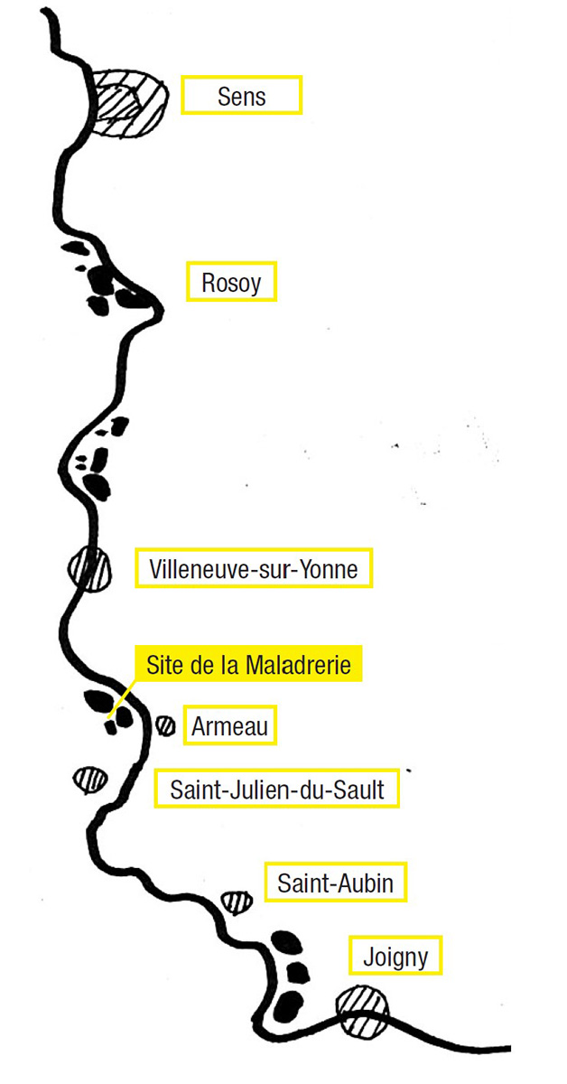 schema