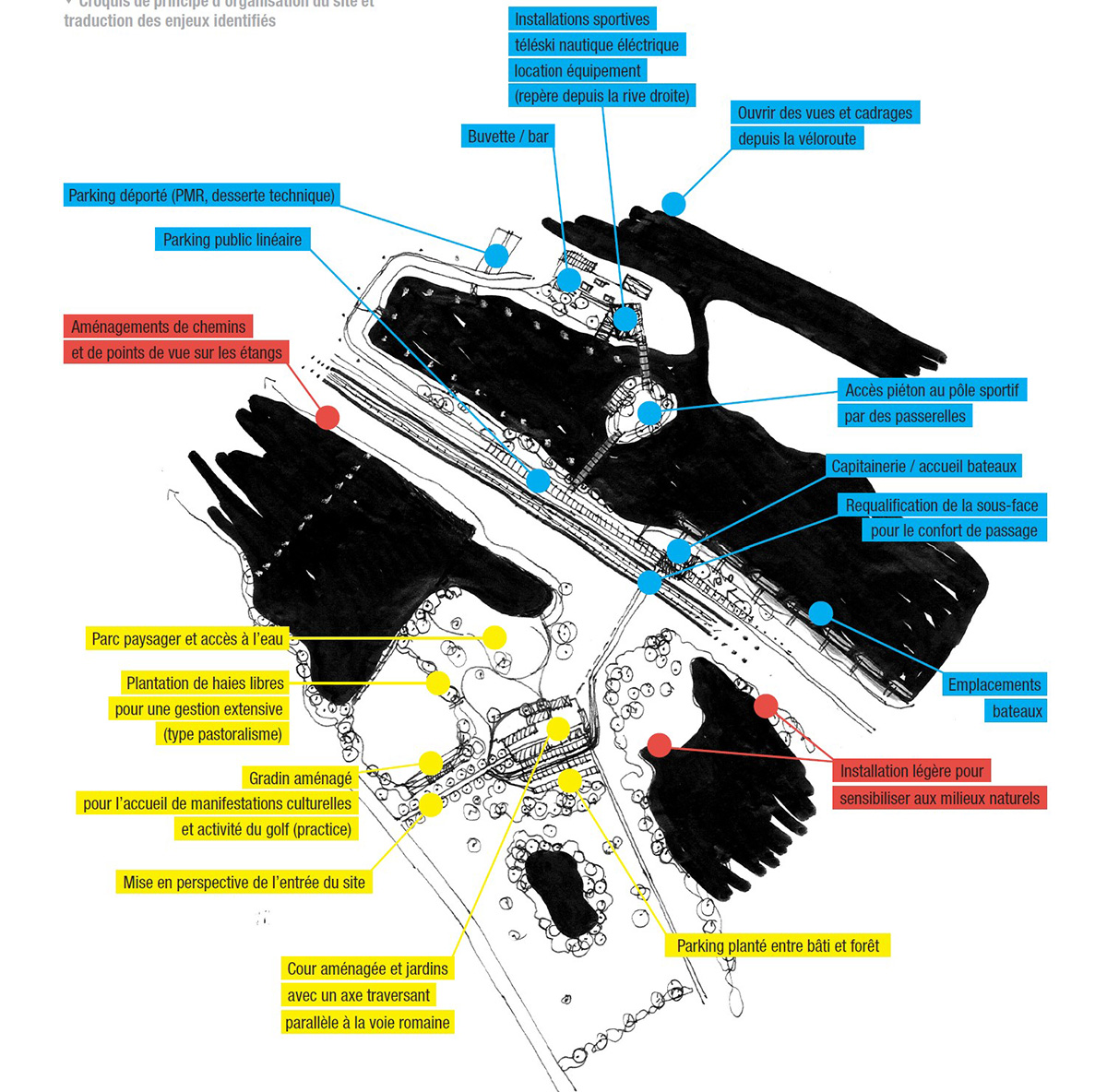 schema2